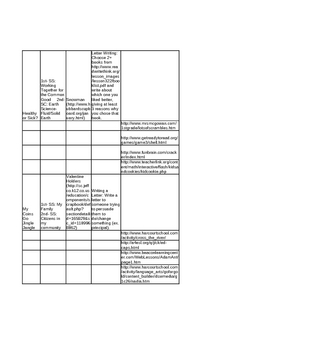 Thumbnail 3 1st and 2nd Grade Curriculum Map