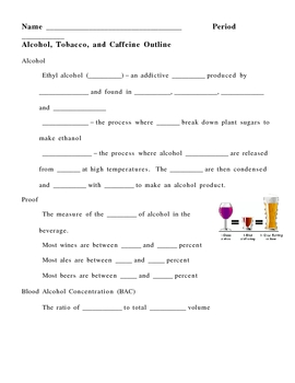 Alcohol Outline