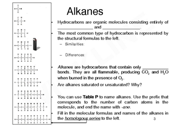 Alkane Alkene