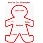 Describing A Character