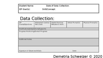 Any nonrandom pattern | Data collection tools | Quality Advisor