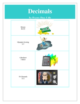 Decimals in Everyday Life Examples for Students- Real World