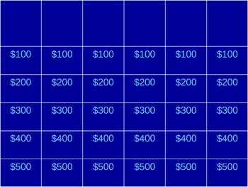 Jeopardy Template  on Jeopardy Powerpoint Template   Christopher Schrenk