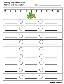 Number Line Frog