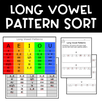 How to teach long &amp; short vowel sounds | eHow UK