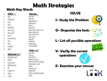 Math Problem Solving Strategies Posters Pdf To Excel