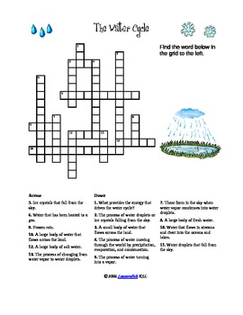 Crossword Puzzles on Science Water Cycle Crossword Puzzle   Ray Roe   Teacherspayteachers