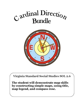 Cardinal Directions Map