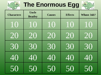 Free Powerpoint Games on The Enormous Egg Interactive Powerpoint Quiz Game