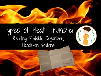 Heat Transfer Middle School Worksheet.