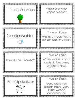 Water Flashcards 99